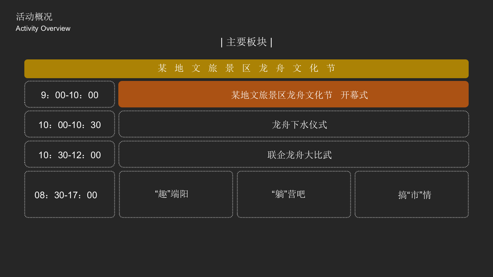 文旅景区端午龙舟文化节暨全年品牌市集发布活动策划方案-.pptx_第8页