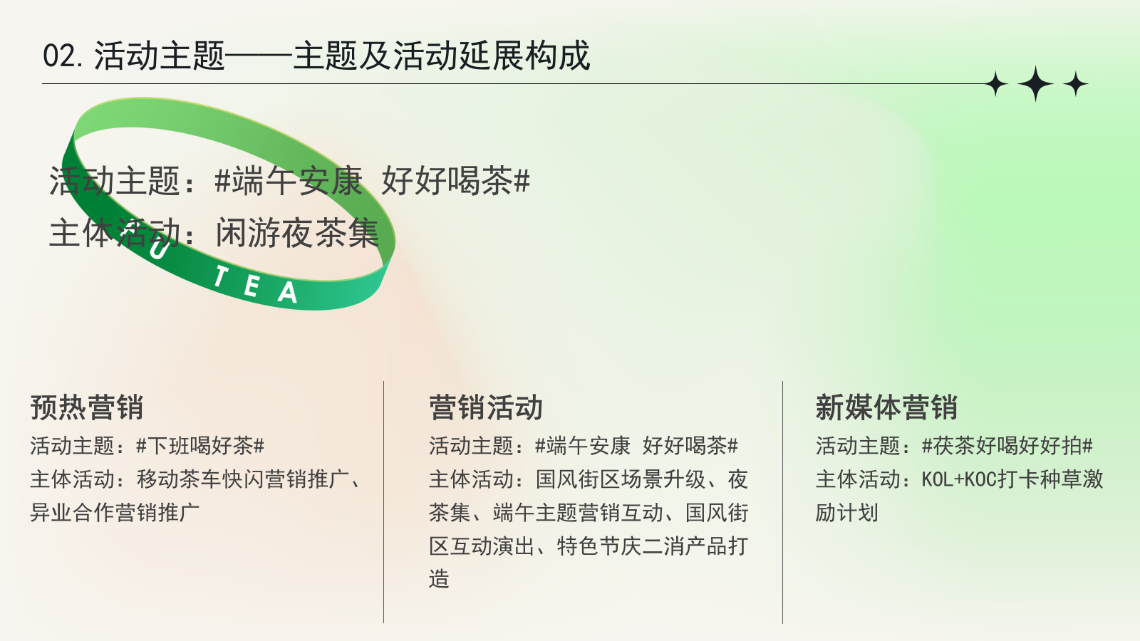 文旅景区系列“端午安康·好好喝茶”活动策划方案.pptx_第7页