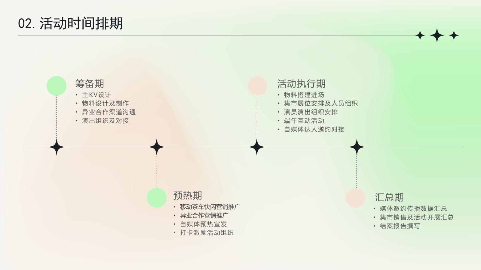 文旅景区系列“端午安康·好好喝茶”活动策划方案.pptx_第8页