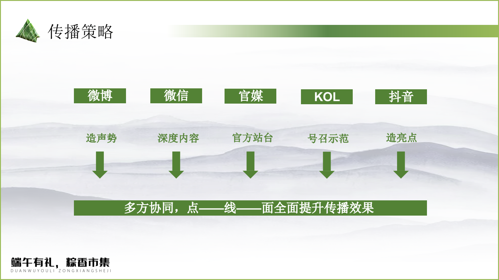 文旅项目端午系列（端午有礼，粽香市集主题）活动策划方案.pptx_第9页