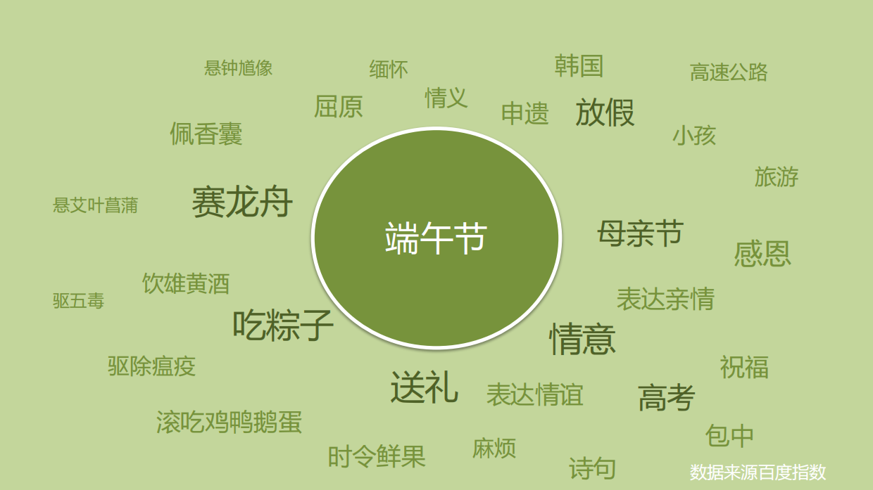 元祖蛋糕（端午中秋）传播策略建议案-55P.pdf_第8页