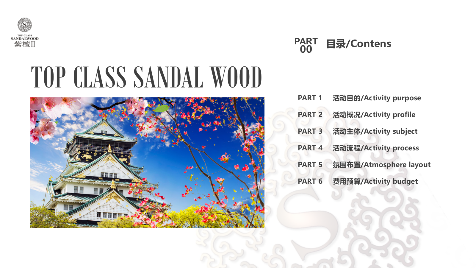 紫檀II端午盛宴活动方案.ppt_第4页