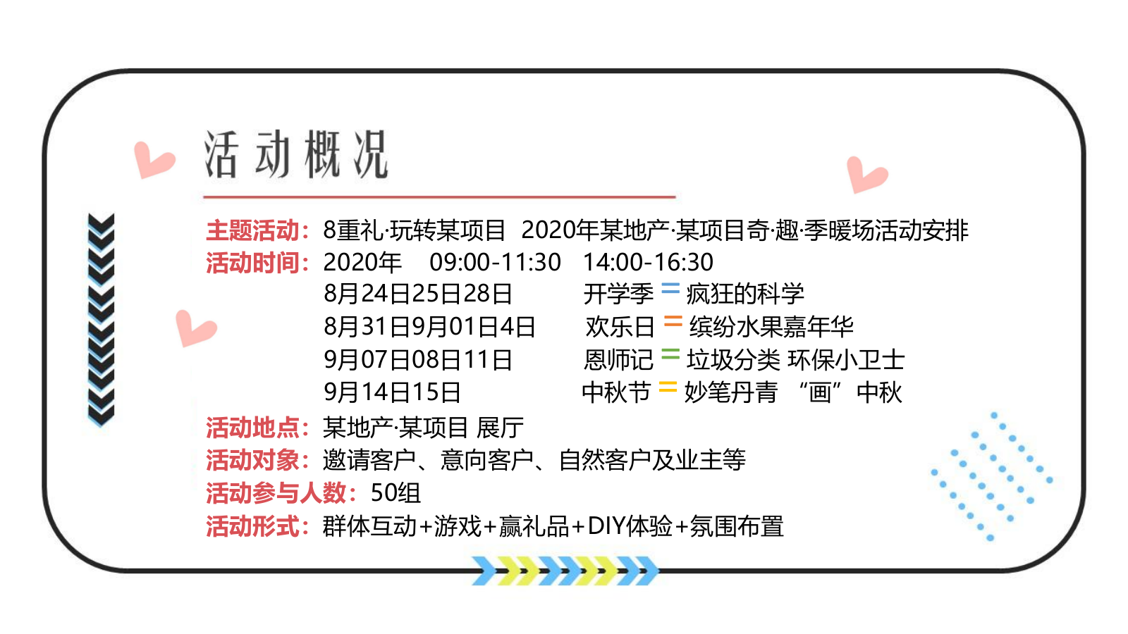 2020某地产夏日奇趣季暖场活动策划方案.pptx_第5页