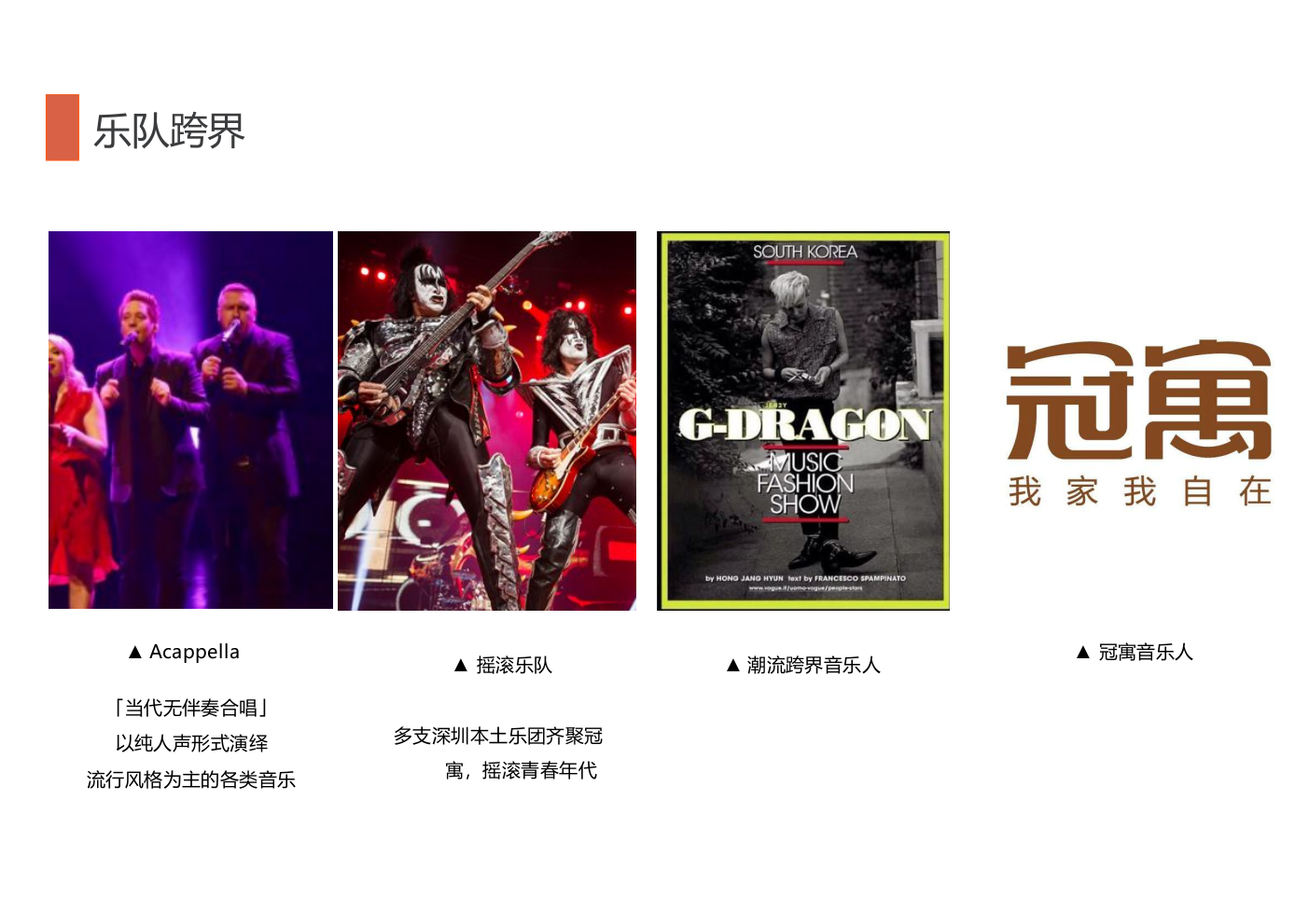 2020地产项目夏日音乐节活动策划方案-52P.pptx_第6页