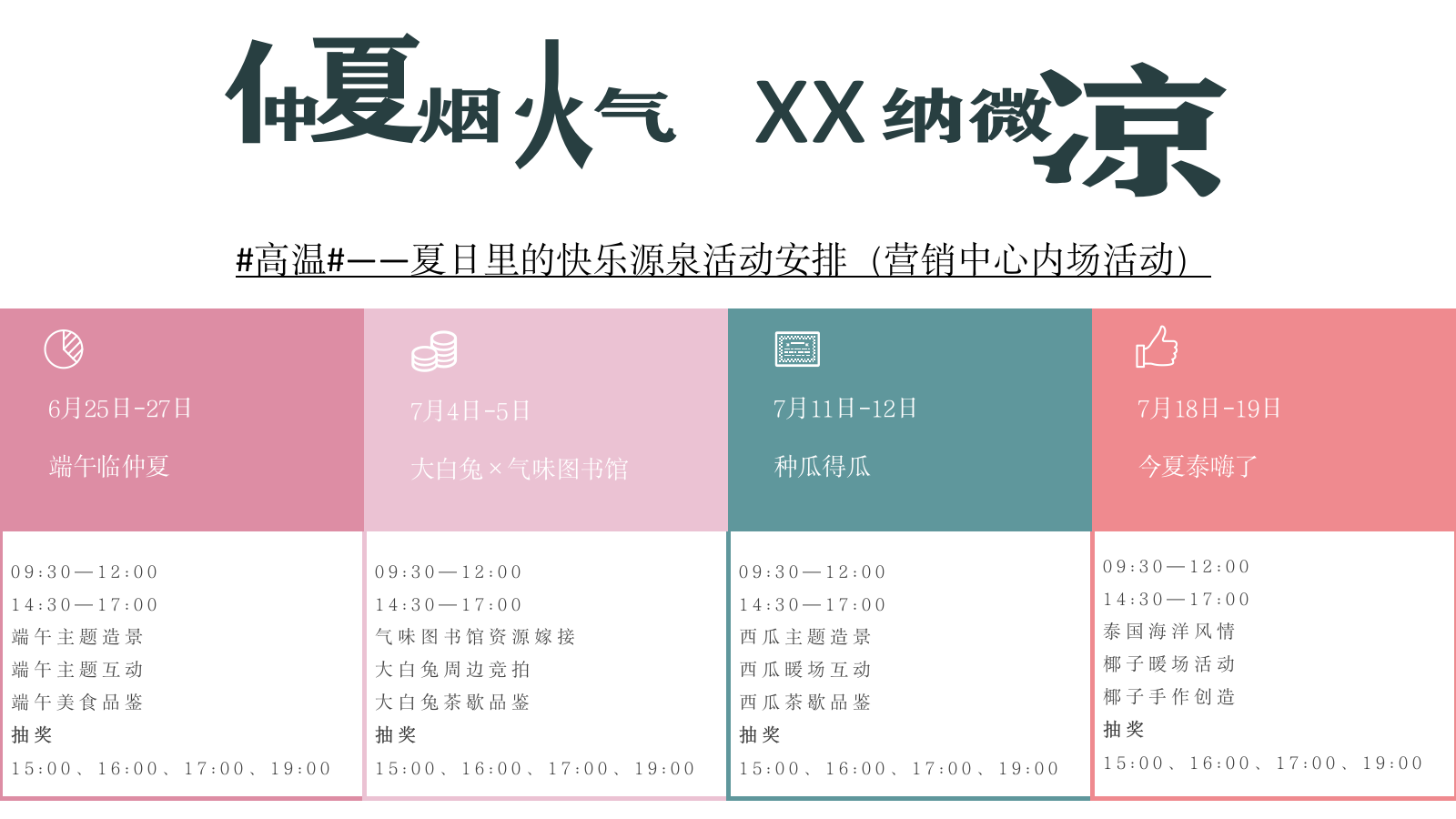 （地产）项目七月（仲夏烟火气 地产纳微凉主题）活动策划方案-78P.pptx_第10页