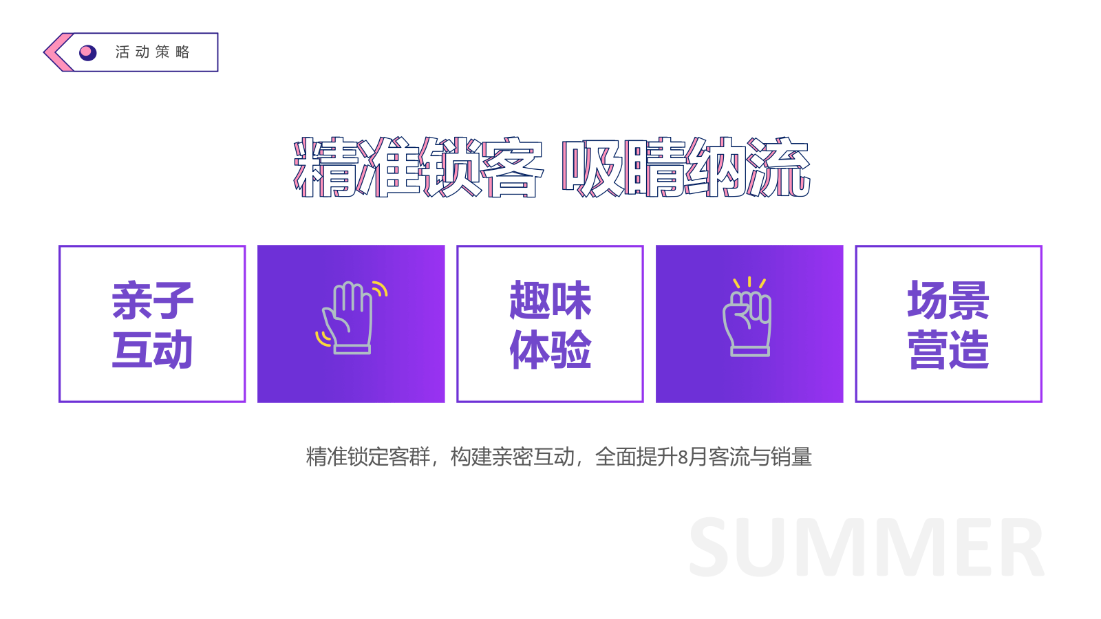 [放肆一夏]纸艺环保节七夕某购物中心8月营销方案.pptx_第4页