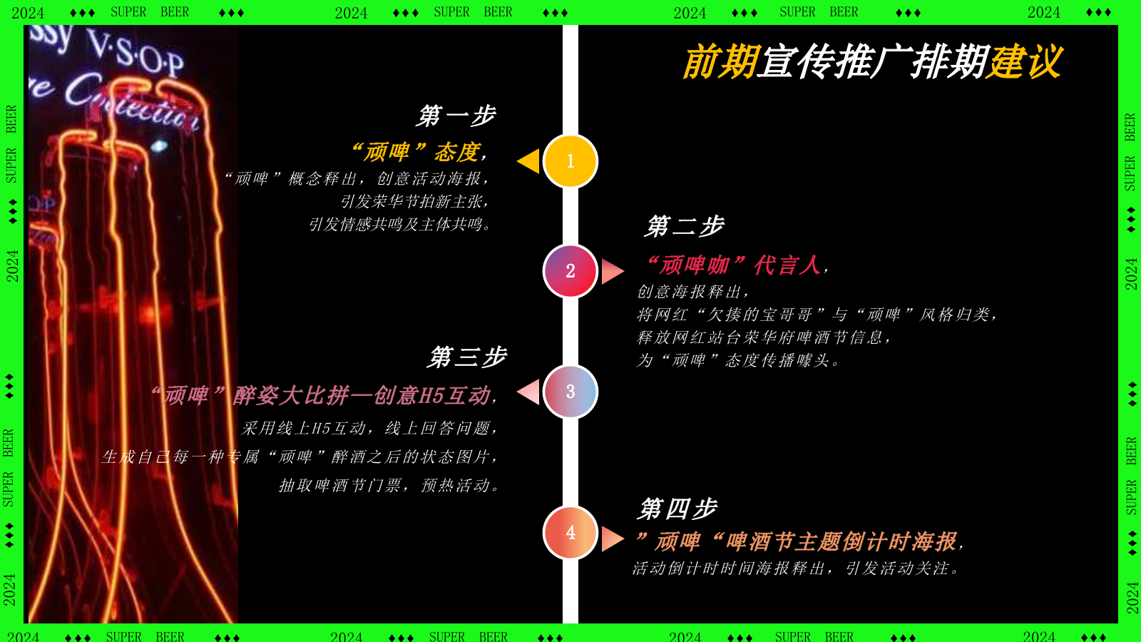 “非常啤”地产夏季啤酒节电音节潮流暖场活动方案.pptx_第10页