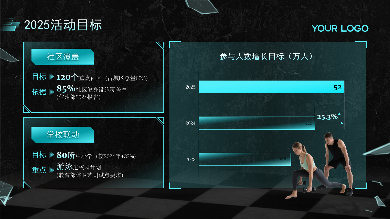 “燃动一夏”——2025夏季运动宣传活动方案蓝色炫酷风夏季运动宣传活动.pptx_第5页