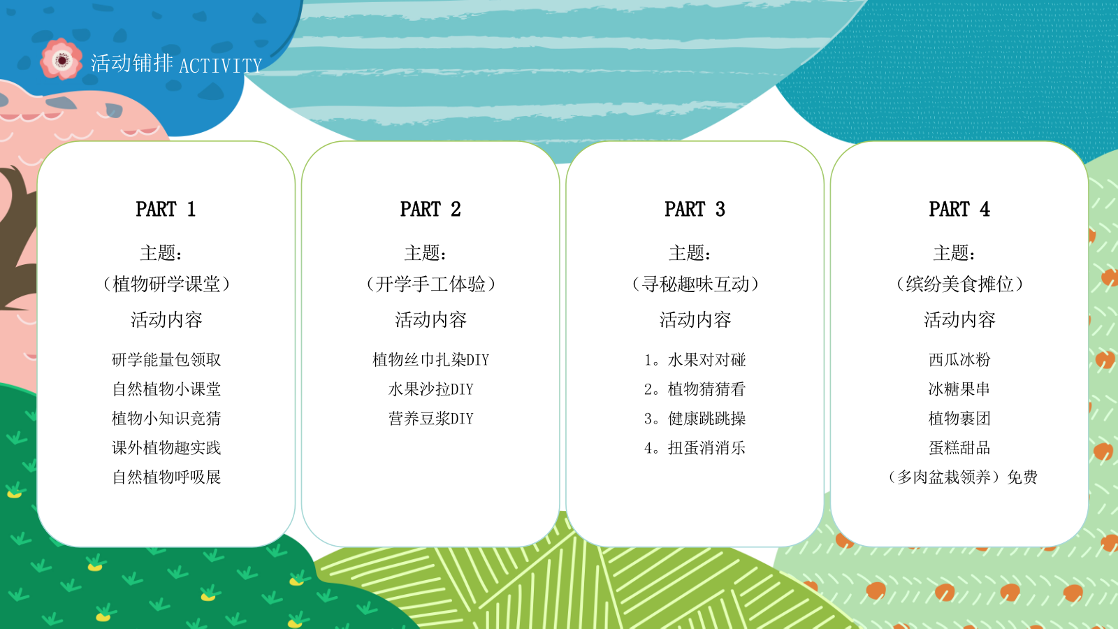“万物生长 觅秘向往”暑期户外植物研学夏令营活动策划方案.pptx_第9页