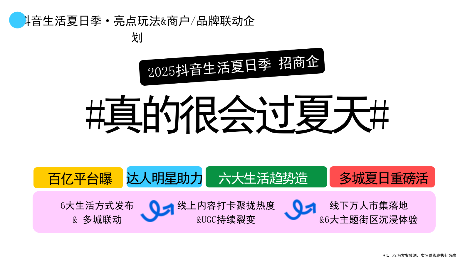 抖音生活夏日季招商方案20250515final版本.pptx_第10页