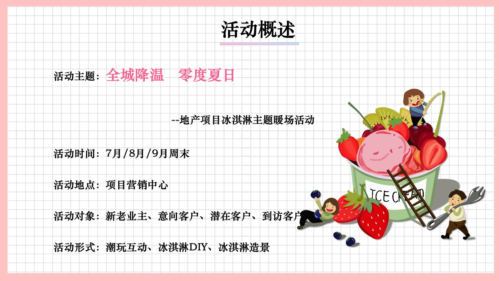 2025夏季冰淇淋主题“全城降温，零度夏日”暖场活动策划方案.pptx_第4页