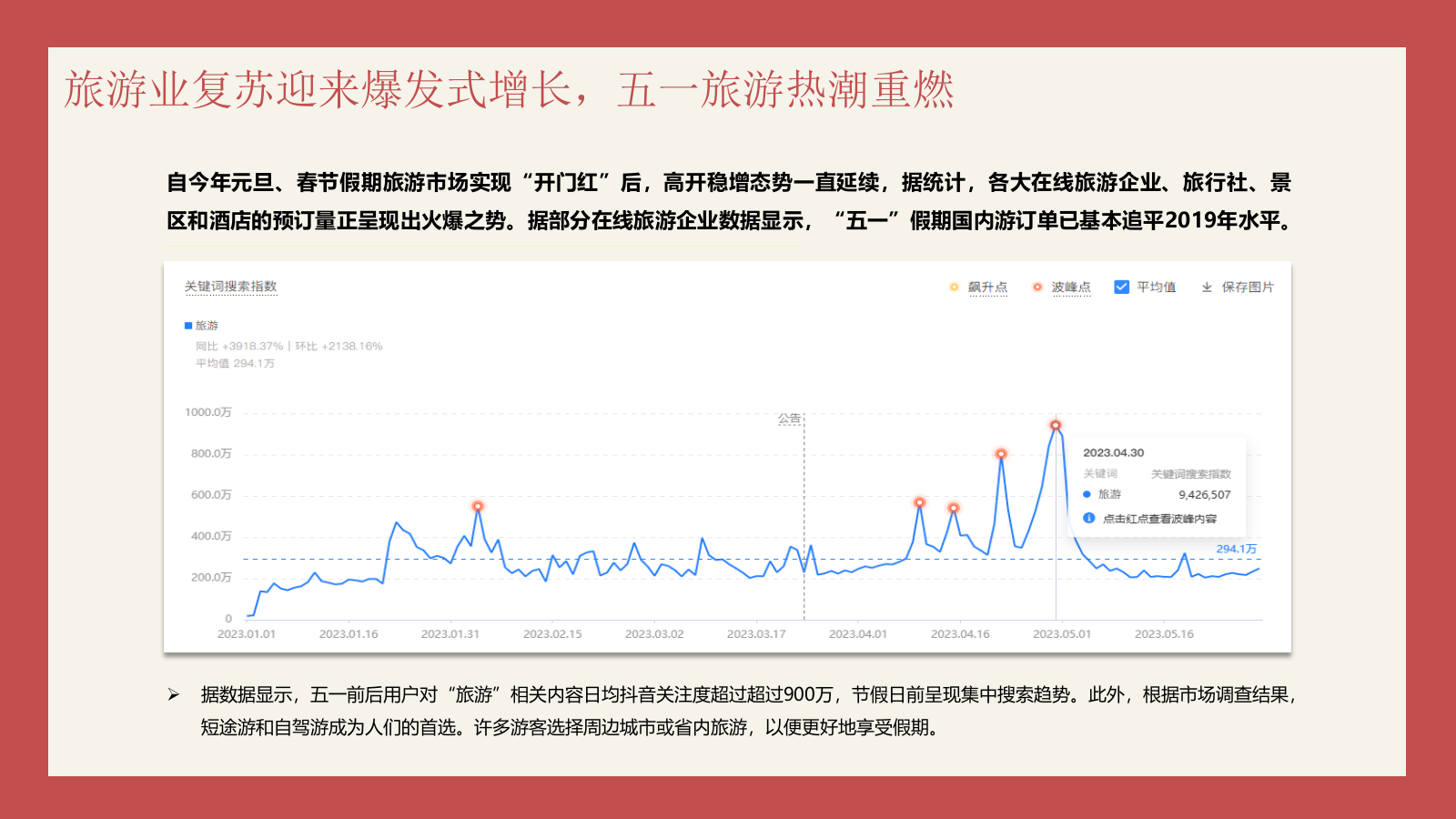 2025文旅景区夏季荷花文化节“荷塘乐色·花点时间游一夏”主题活动策划方案.pptx_第4页