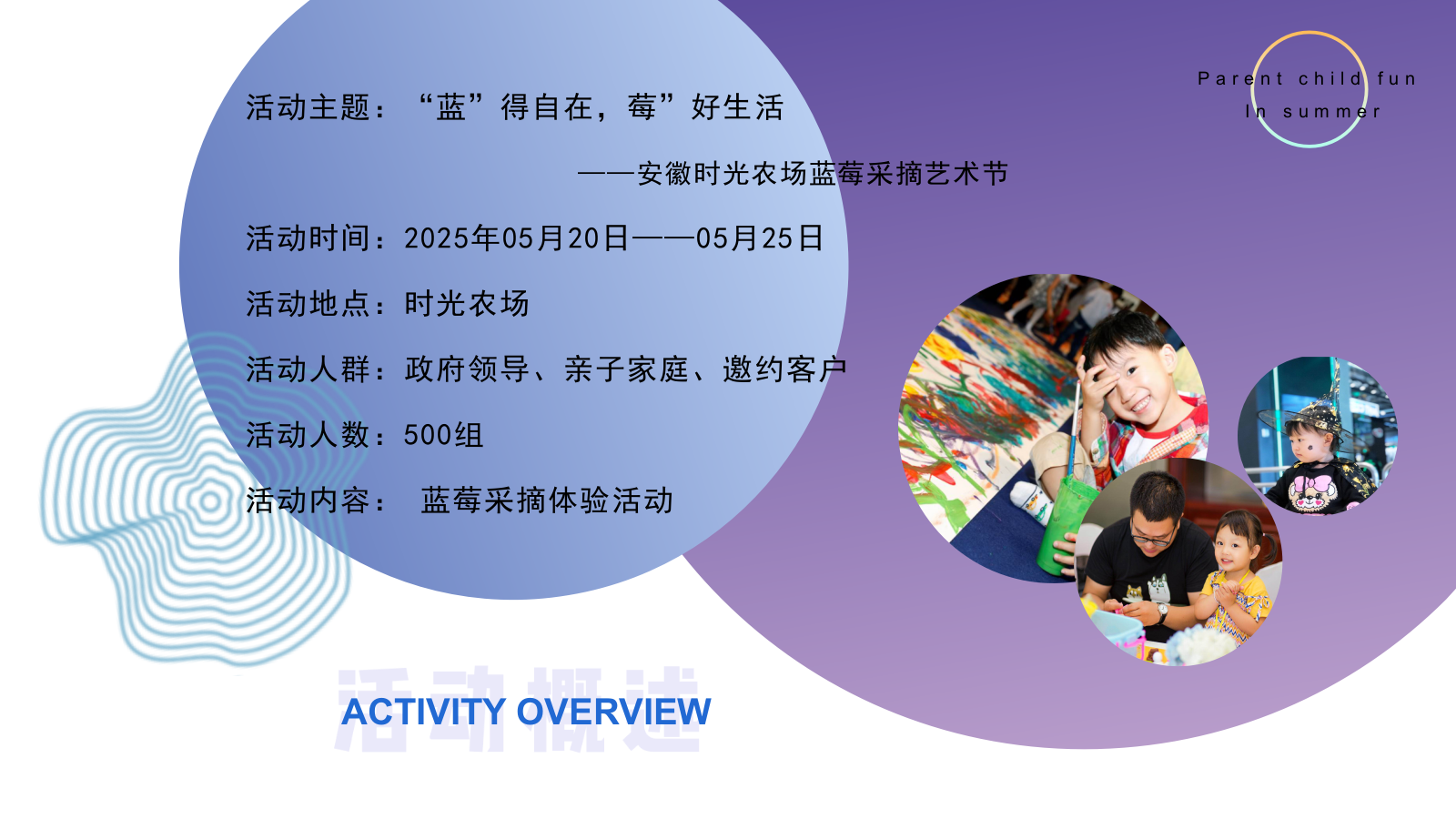 2025初夏莓好计划安徽时光生态农业夏季户外蓝莓采摘节活动方案.pptx_第9页