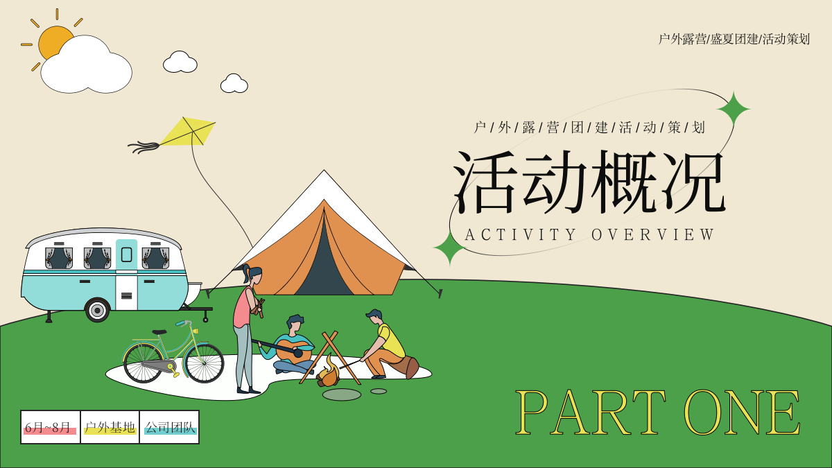 生活无解 露营撒野 公司夏季团建活动策划方案.pptx_第3页