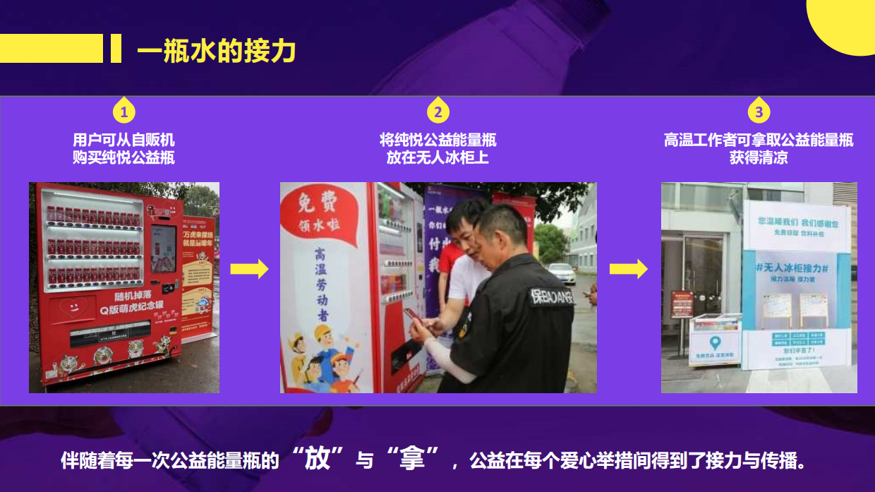 纯悦·一瓶水的力量夏季高温公益活动.pdf_第10页