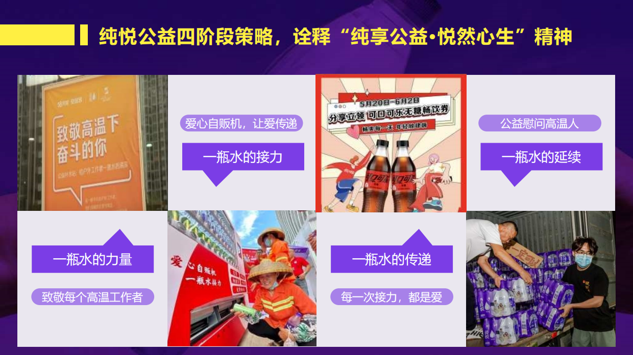 纯悦·一瓶水的力量夏季高温公益活动.pdf_第6页
