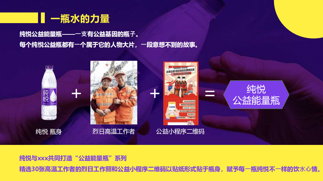纯悦·一瓶水的力量夏季高温公益活动.pdf_第7页