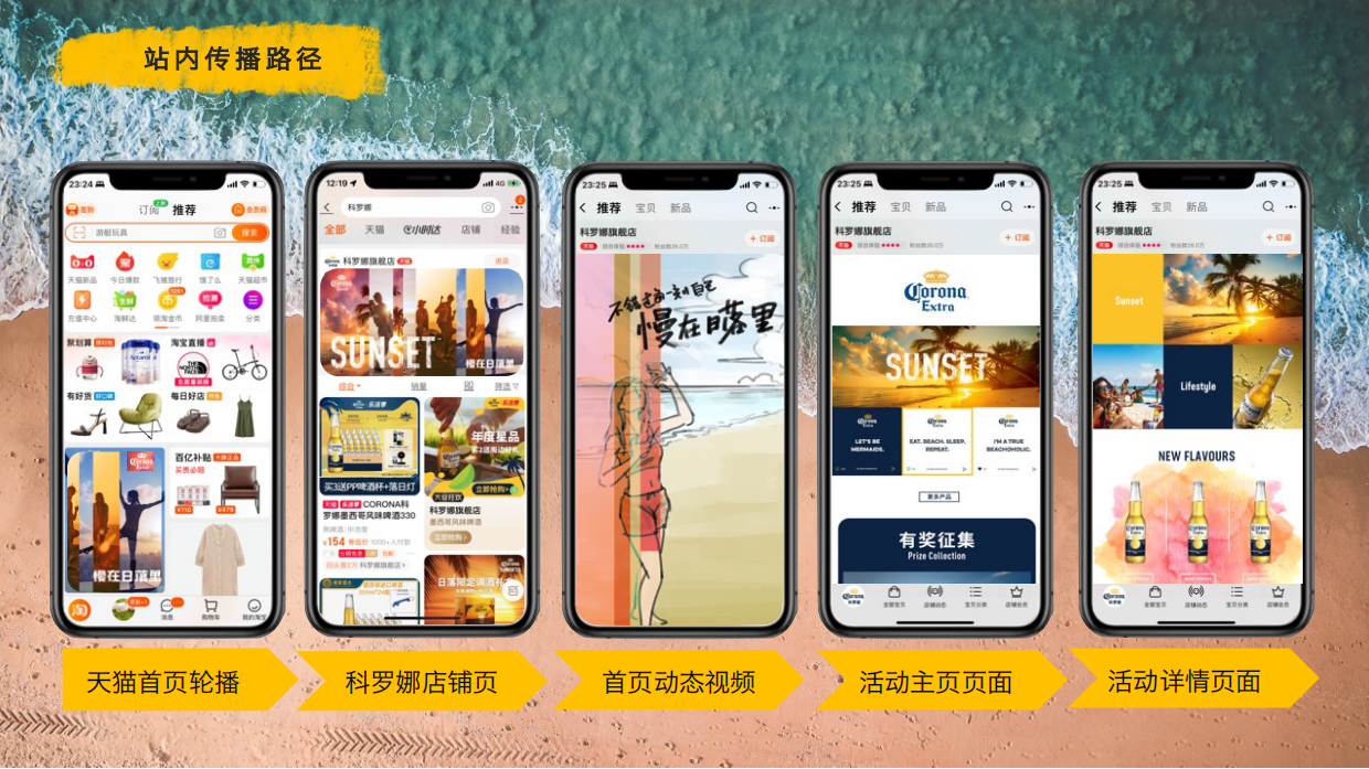 科罗娜夏季促销方案.pdf_第10页