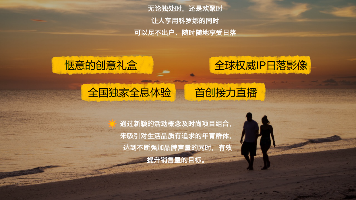 科罗娜夏季促销方案.pdf_第6页