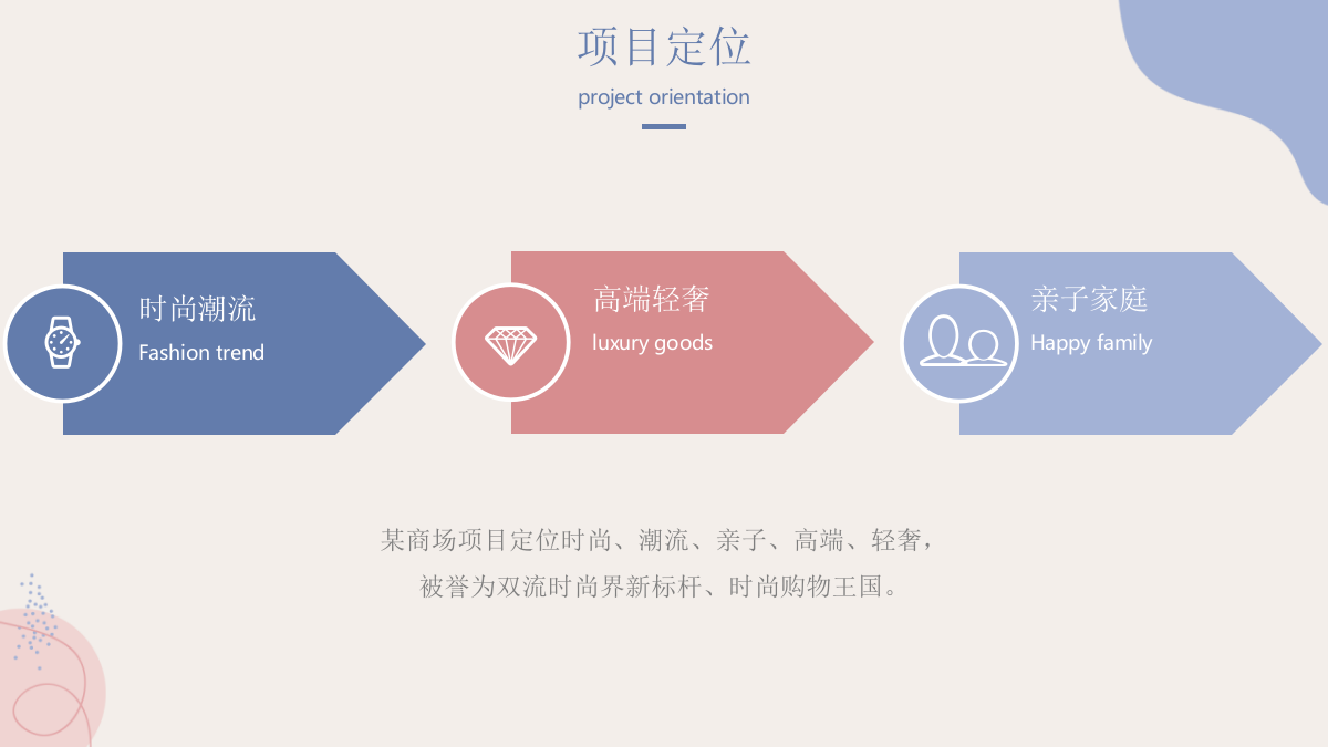 2021商业广场暑期夏日造浪节（YOUNG就一起“浪”主题）活动策划方案-63P.pptx_第5页