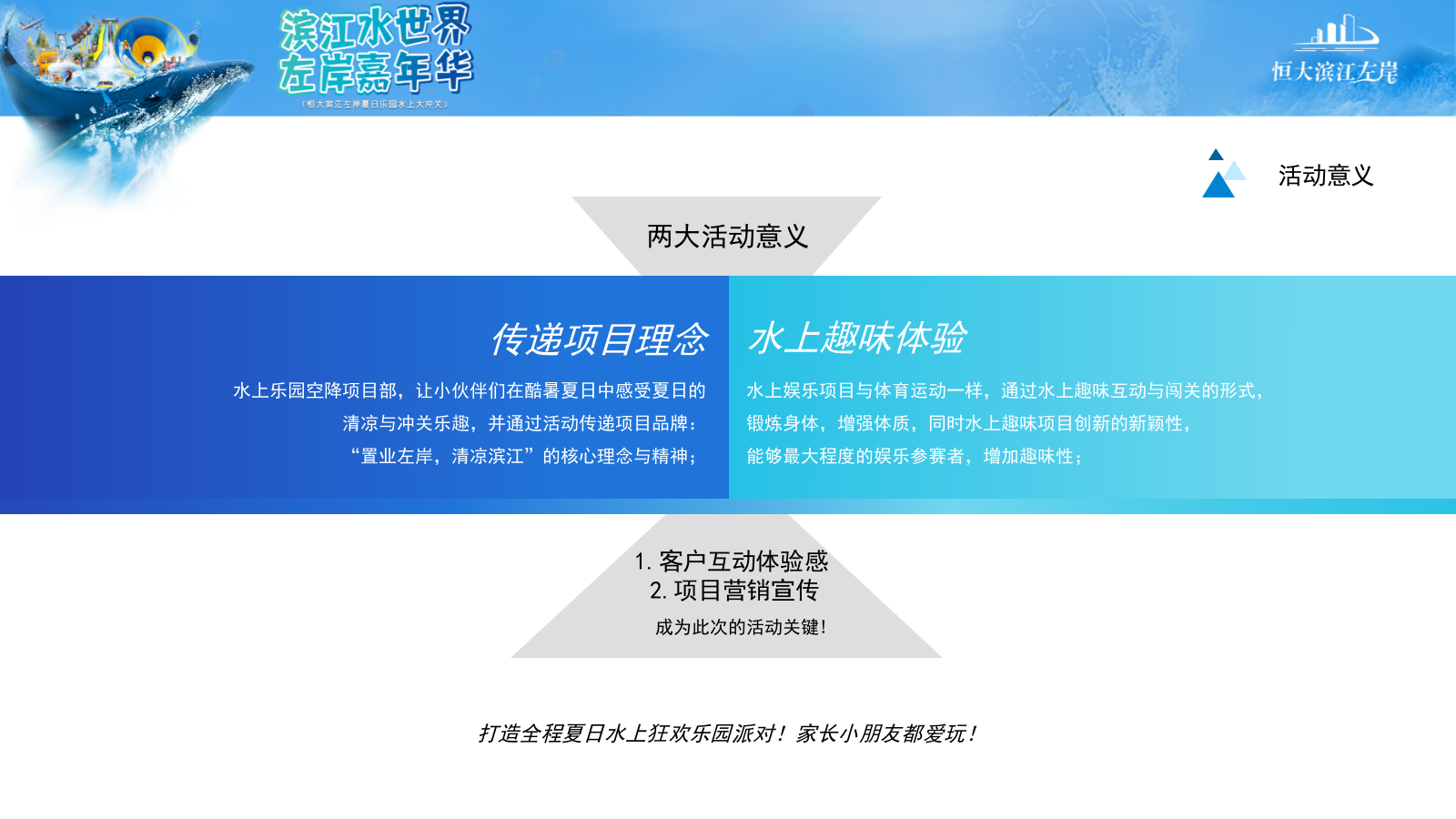 2021地产项目夏日乐园水上大冲关（“夏”一个城心主题）活动策划方案-33P.pptx_第5页