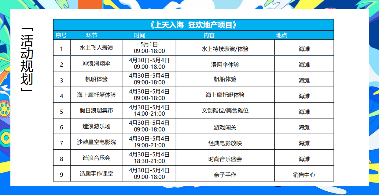 房地产海居生活狂欢节活动策划方案.pdf_第7页