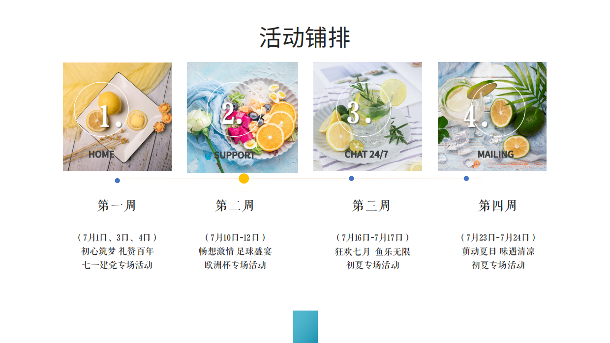 2021地产项目夏季暖场系列（盛情七月，夏日趣玩派对主题）活动推荐-46P.pdf_第10页