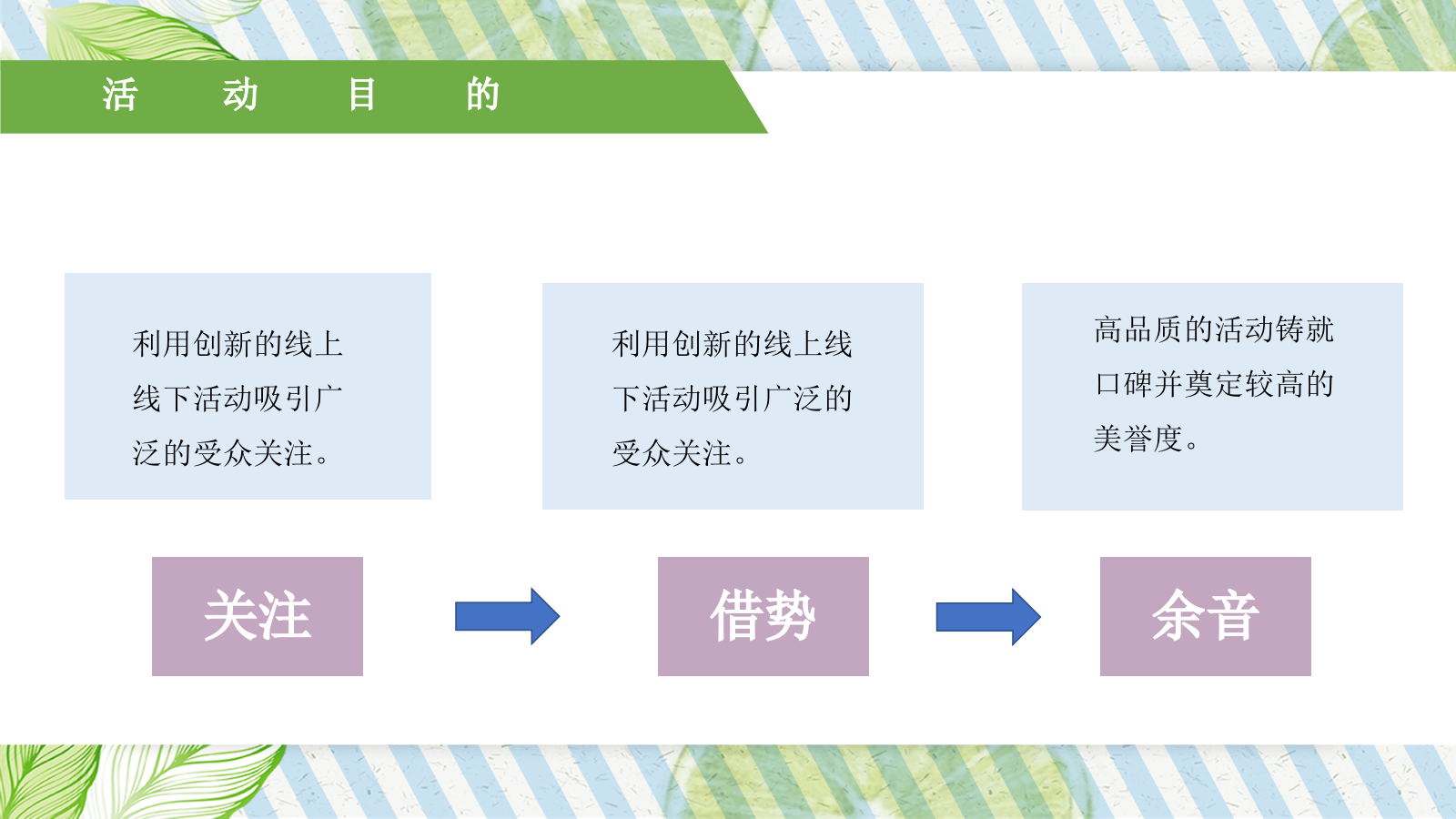 2021地产项目夏季7月月度系列暖场（夏日嘉年华主题）活动策划方案-57P.pptx_第6页