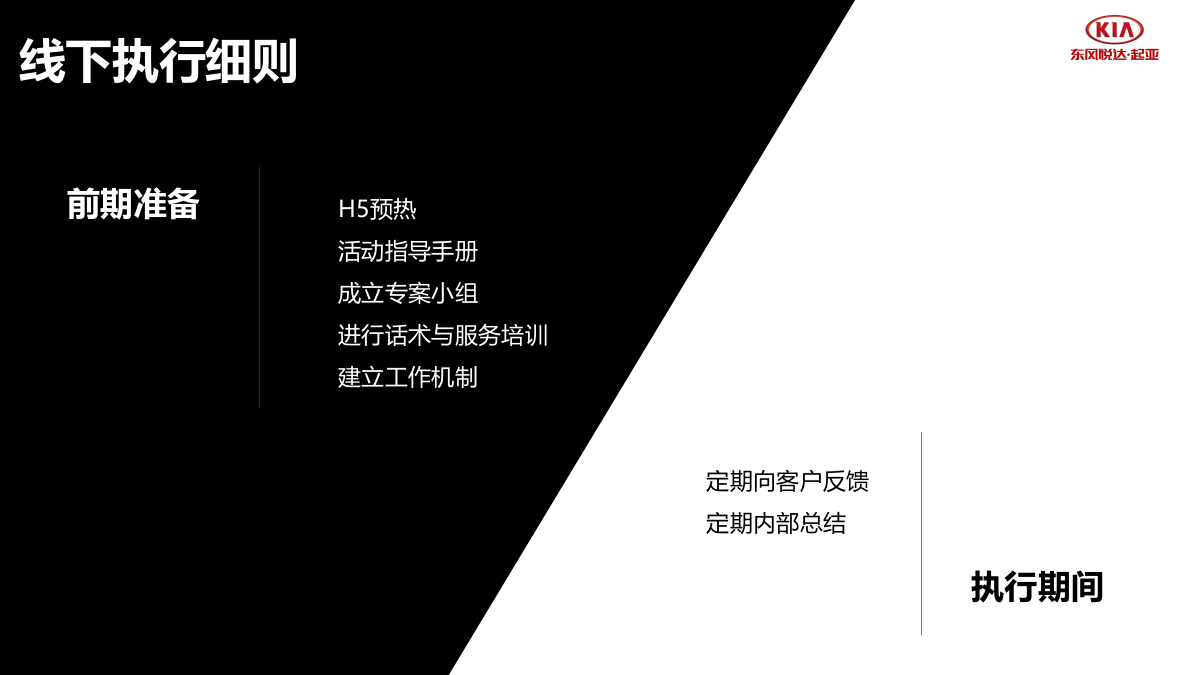 东风悦达起亚KX5夏日奇幻营方案.pptx_第10页