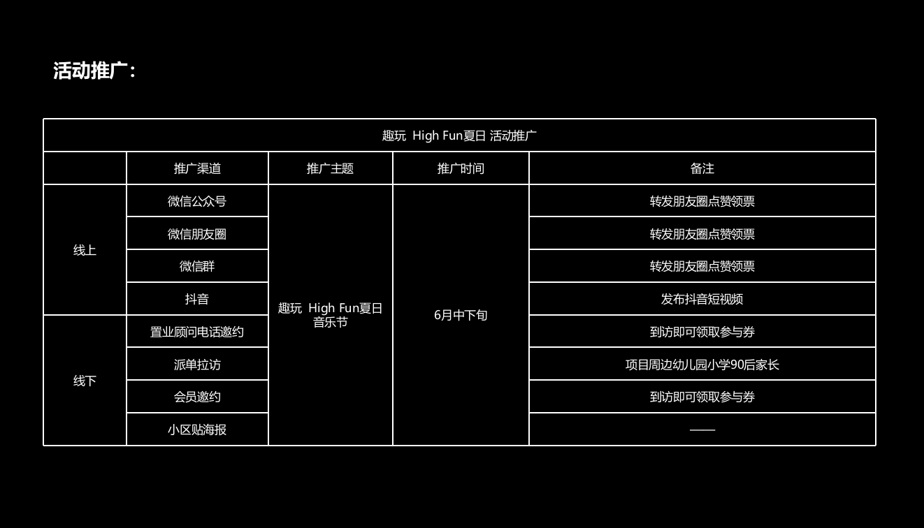 第一届淘你欢青年夏日音乐节.pptx_第7页