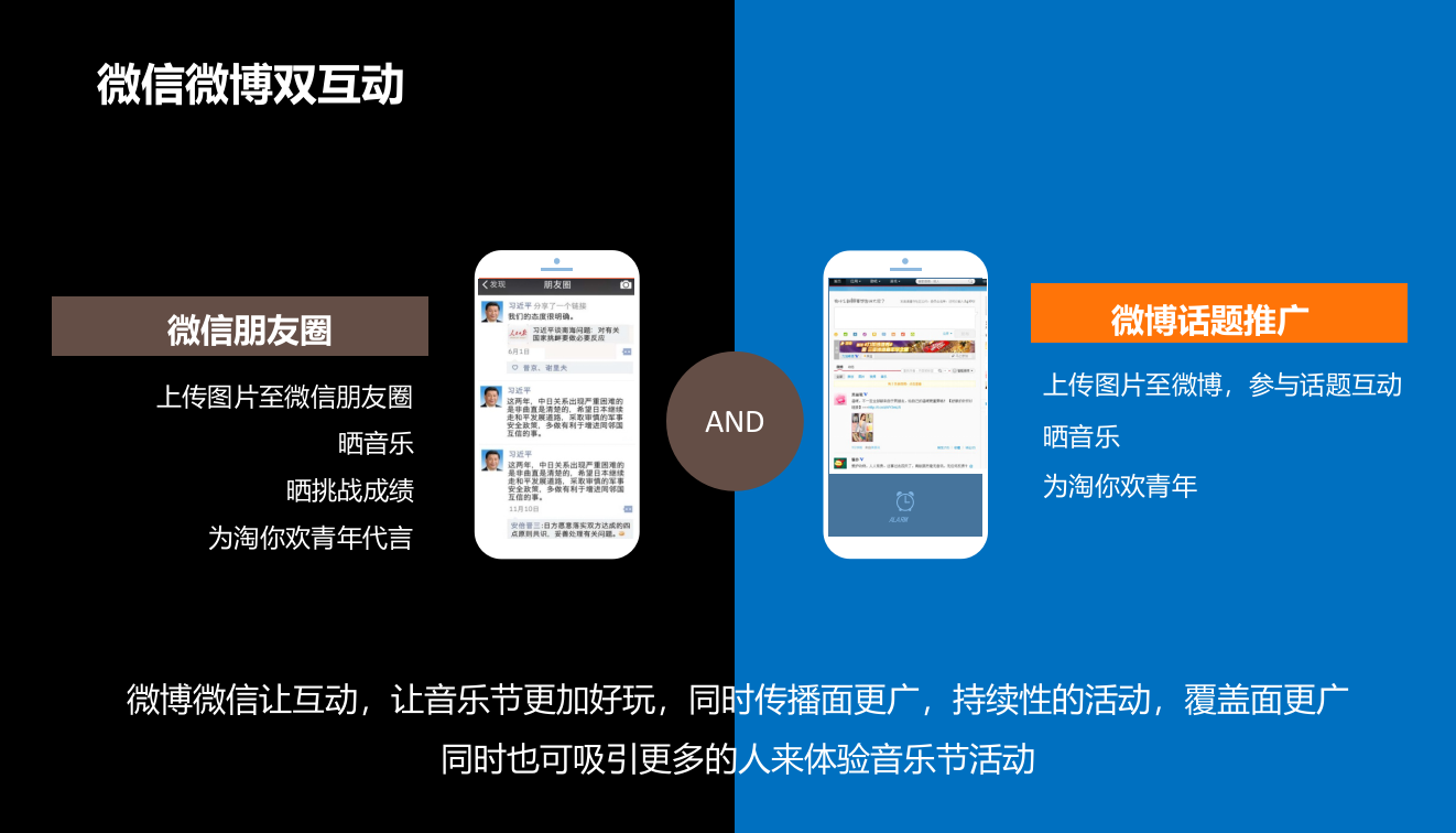 第一届淘你欢青年夏日音乐节.pptx_第8页