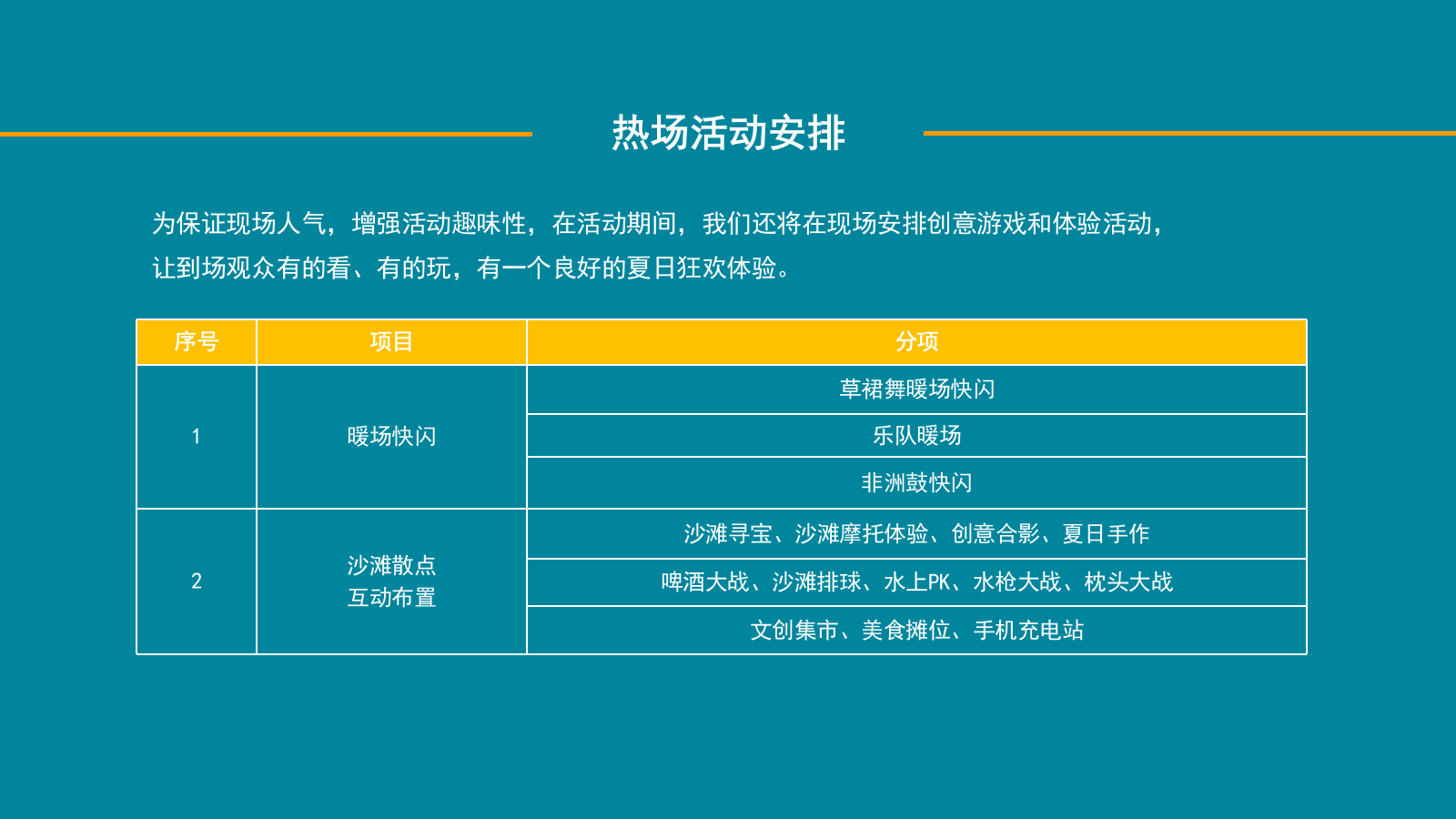 地产项目夏日沙滩狂欢派对活动策划方案-51P.pptx_第10页