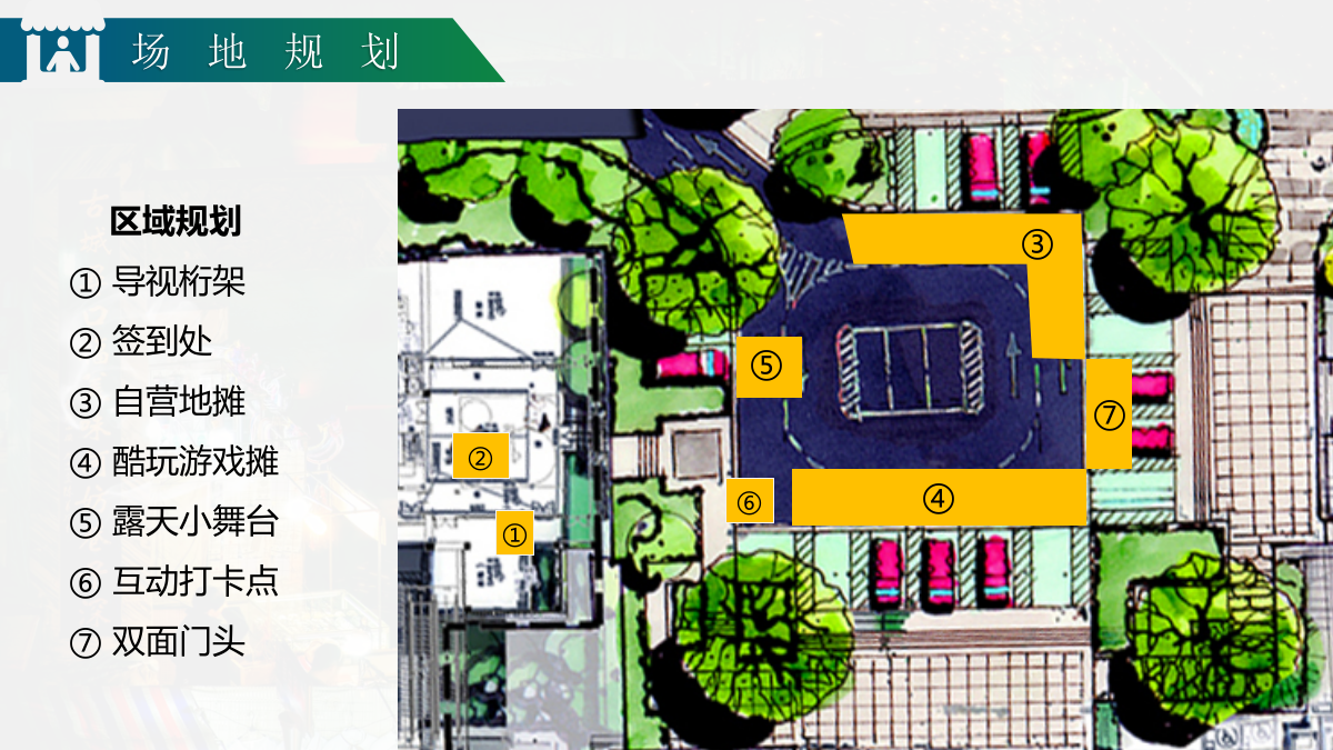 7月-8月休闲娱乐摆摊市集生活服务生活节活动策划方案.pptx_第7页