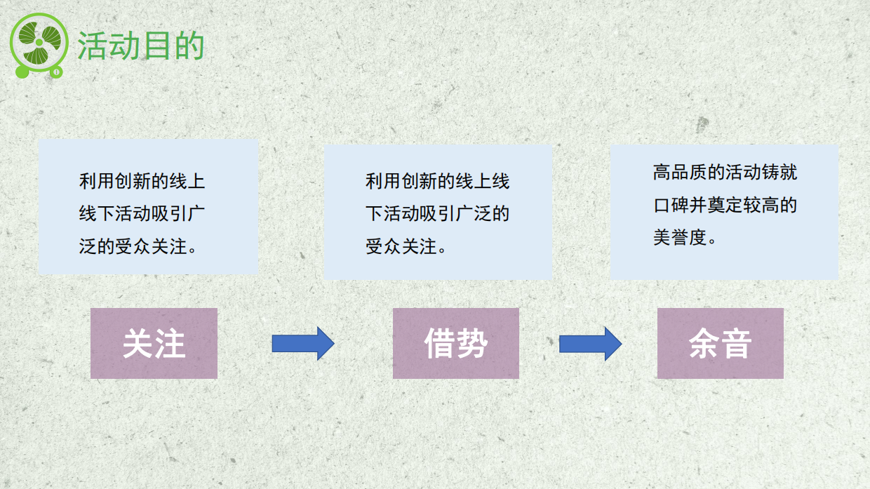 2021地产项目暑期月度暖场（暑期嘉年华 盛夏嗨FUN主题）活动策划方案-41P.pdf_第8页