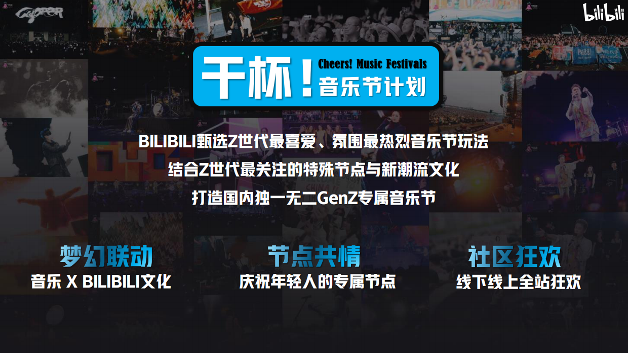 【招商通案】B站干杯音乐节计划夏日电子幻想-3月final版.pdf_第5页