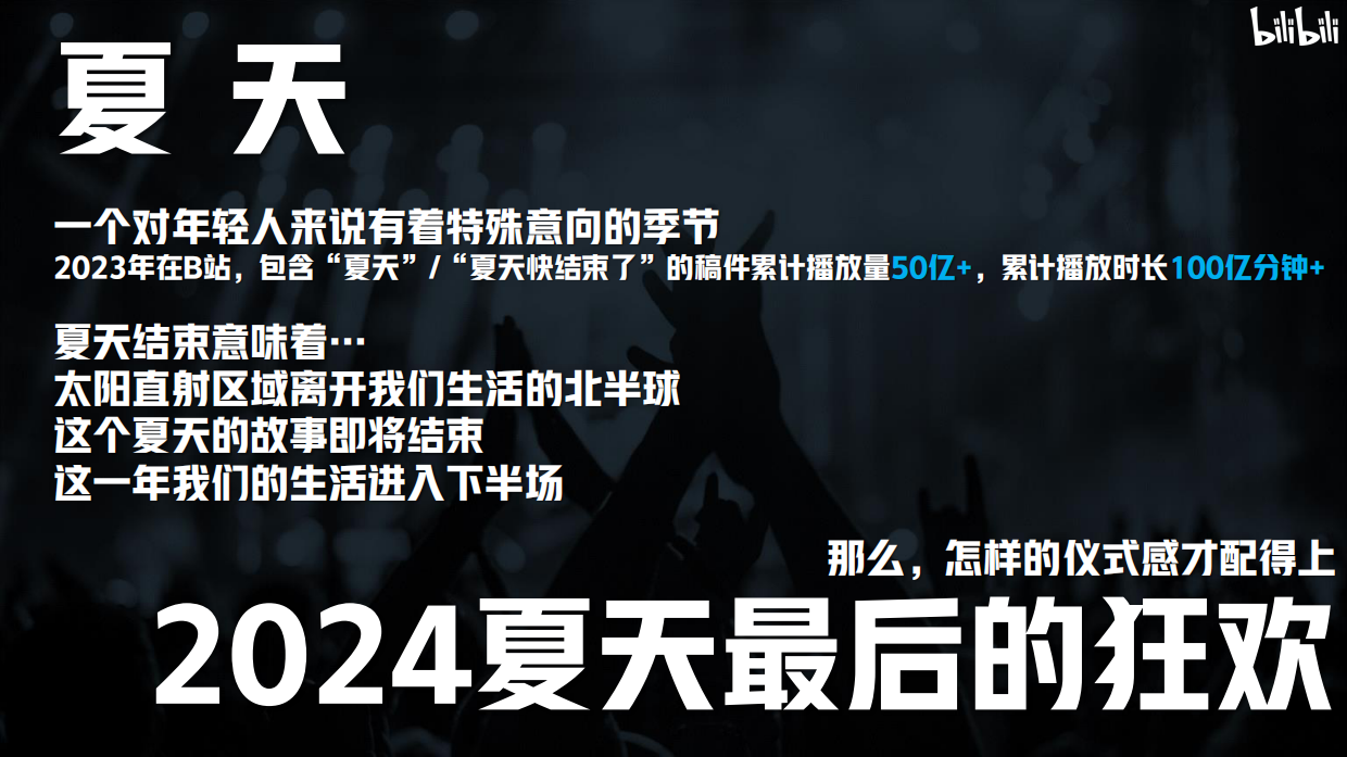 【招商通案】B站干杯音乐节计划夏日电子幻想-3月final版.pdf_第6页