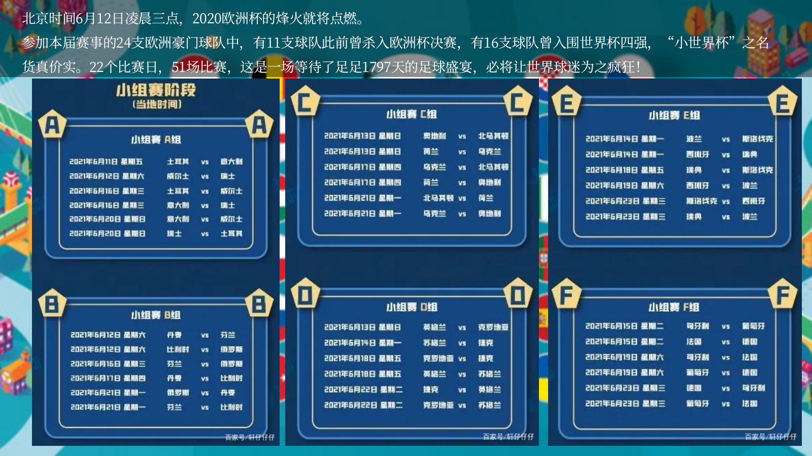 2021地产项目欧洲杯主题活动月暖场（燃情欧洲杯·盛夏过“足”瘾主题）活动策划方案-51P.pptx_第4页