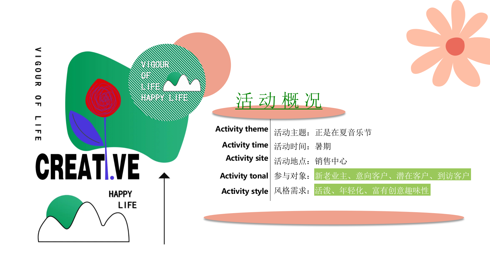 地产项目暑期露营“正是在夏音乐节”活动策划方案.pptx_第9页