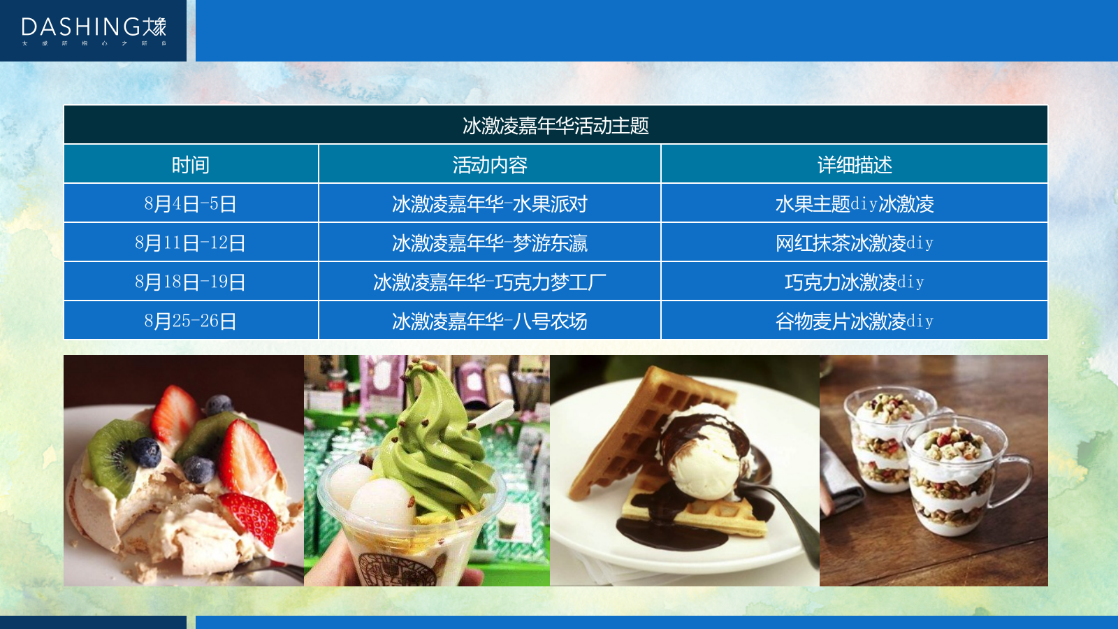 夏日冰激凌嘉年华8月月度主题暖场活动.pptx_第10页