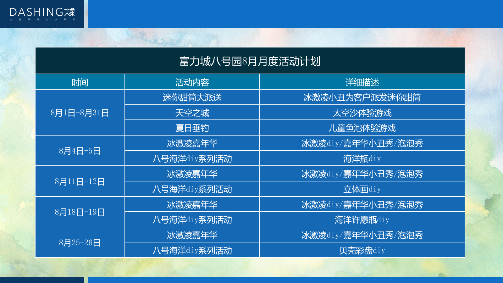 夏日冰激凌嘉年华8月月度主题暖场活动.pptx_第8页