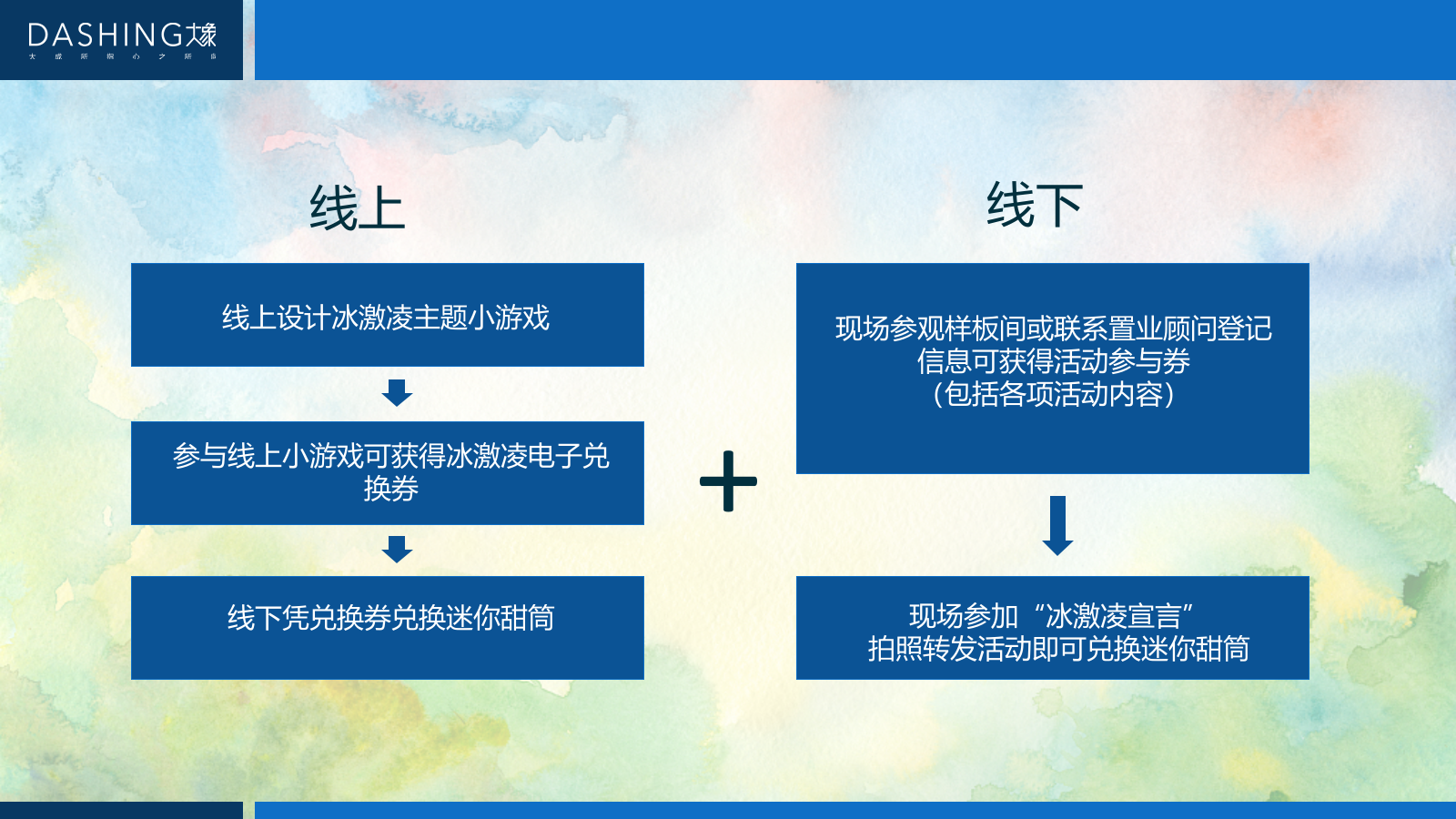 夏日冰激凌嘉年华8月月度主题暖场活动.pptx_第9页