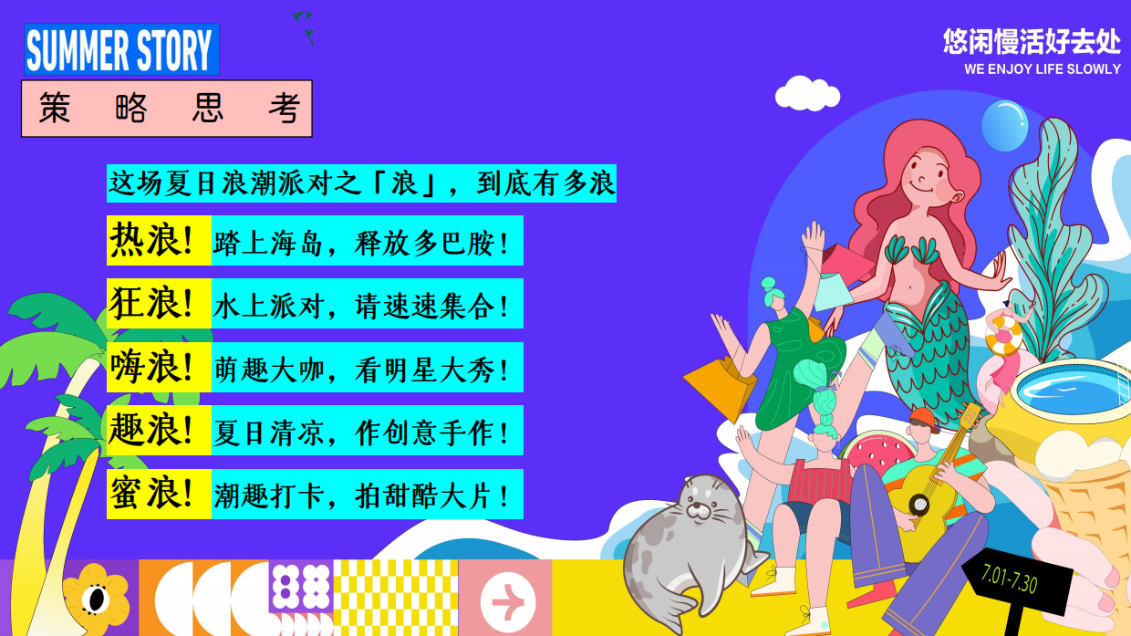夏季仲夏水上乐园「夏日浪潮派对主题」策划活动方案.pdf_第5页