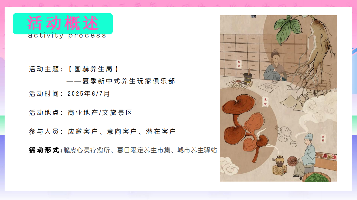 夏季新中式养生玩家俱乐部活动策划方案.pdf_第7页