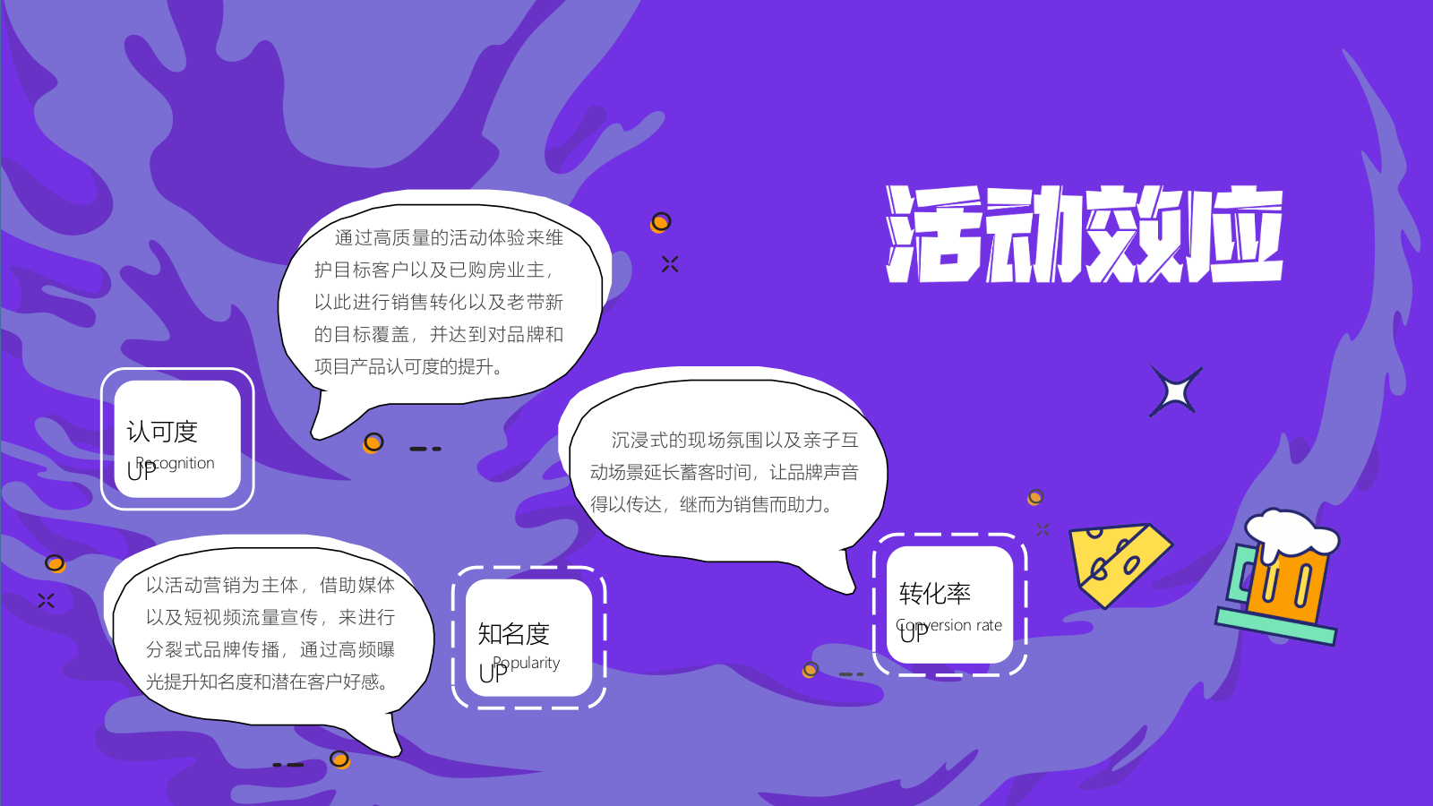 地产项目盛夏啤酒节嘉年华（热浪来袭冰爽一夏主题）活动策划方案.pptx_第5页