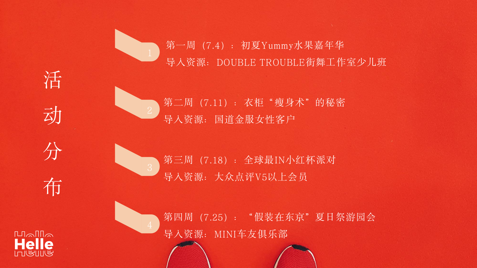 地产项目七月暖场系列（初夏之乐主题）活动策划方案-47P.pptx_第5页