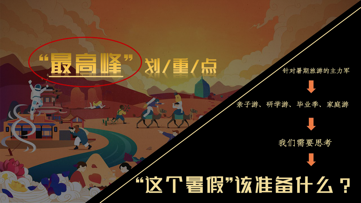 文旅项目暑期快穿之旅“错位时空”活动策划方案.pdf_第6页