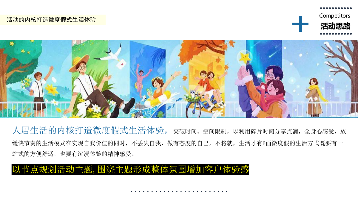 地产项目暖场主题系列活动策划方案（包含：水中趣味运动会、大艺术家IP主题活动含园区包装）.pptx_第4页