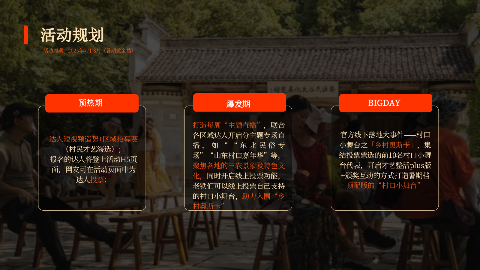 暑期专项《村口小舞台》招商方案.pptx_第4页