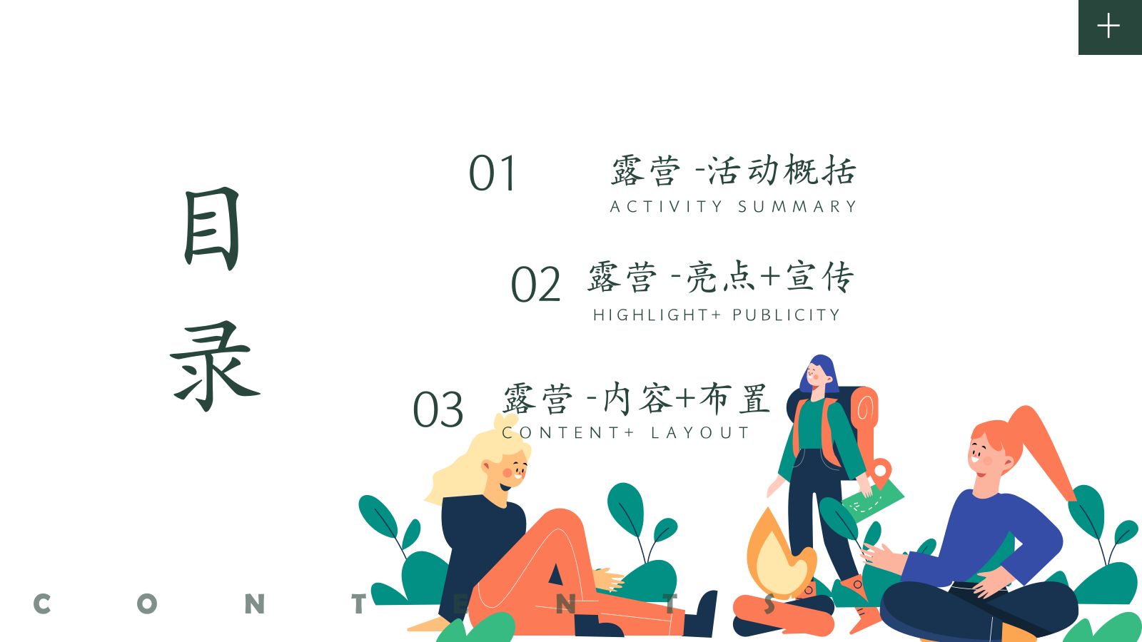 2022夏夜集市夏季露营民谣季体验活动策划方案.pptx_第4页