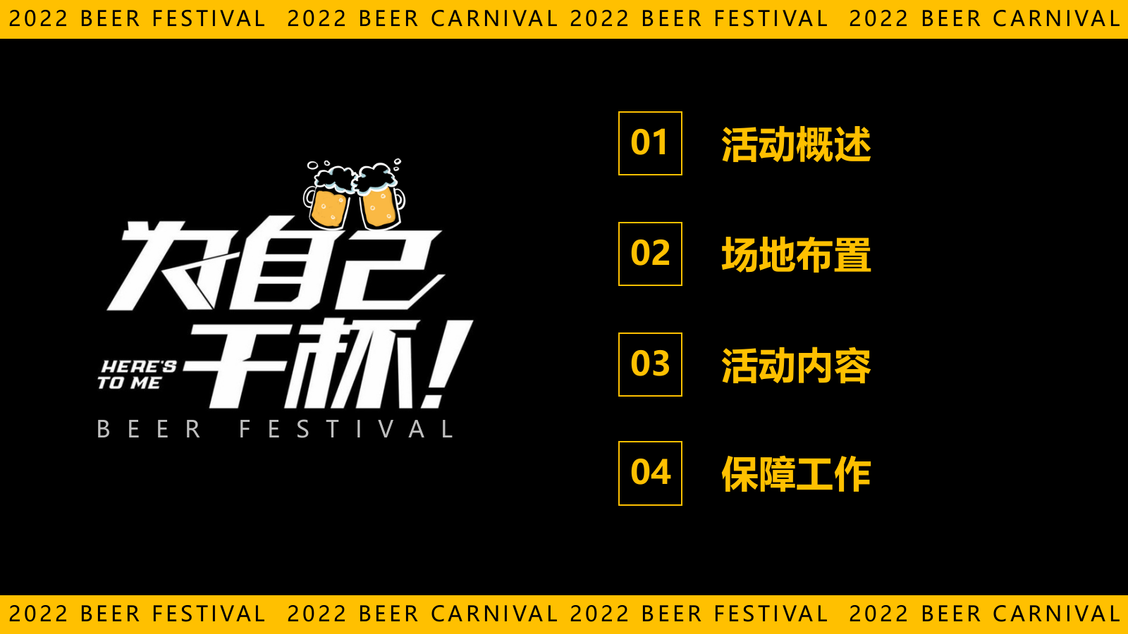 夏季啤酒音乐节“为自由 啤一夏”主题活动策划方案.pptx_第3页